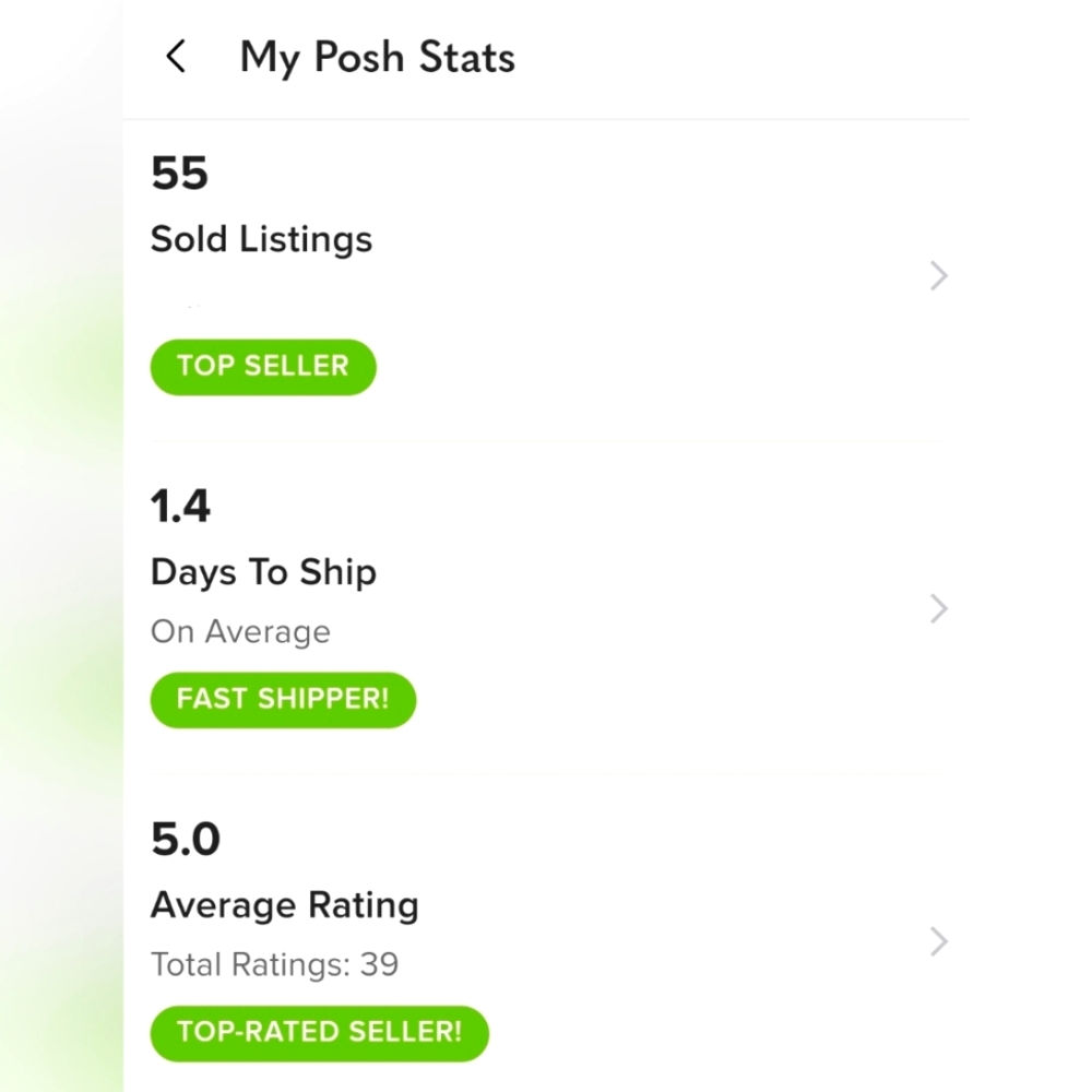 POSH stats!